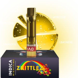 MAD LABS ZKITTLEZ